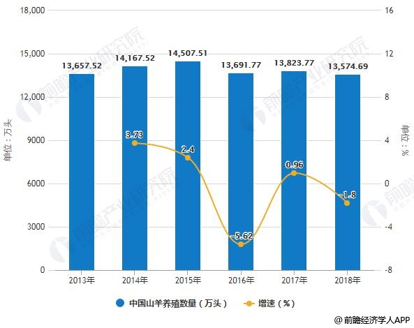 迁西房价最新消息，趋势、影响因素与前景展望