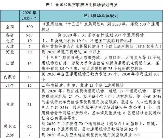 泰安机场最新进展，建设动态与发展前景展望