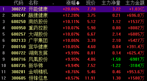 廷迟退休最新政策，应对老龄化社会的必然趋势与挑战