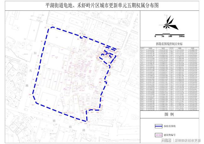 盘城街道最新征迁公示