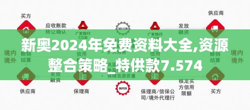 揭秘2024新奥正版资料免费获取途径