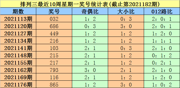 澳门一码一肖，100%准确预测的可能性探讨