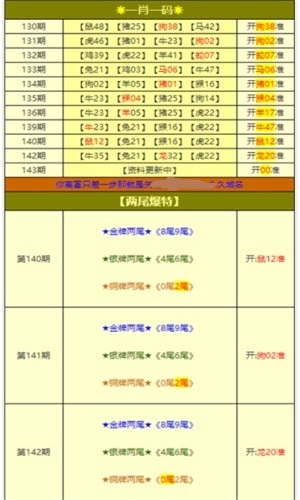 新澳天天开奖资料大全，最新开奖结果查询与下载