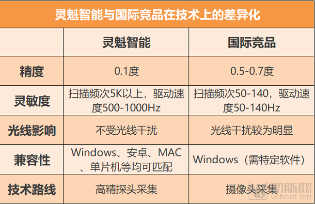 澳门精准一笑一码，探索预测的魅力与奇迹（100%准确率）