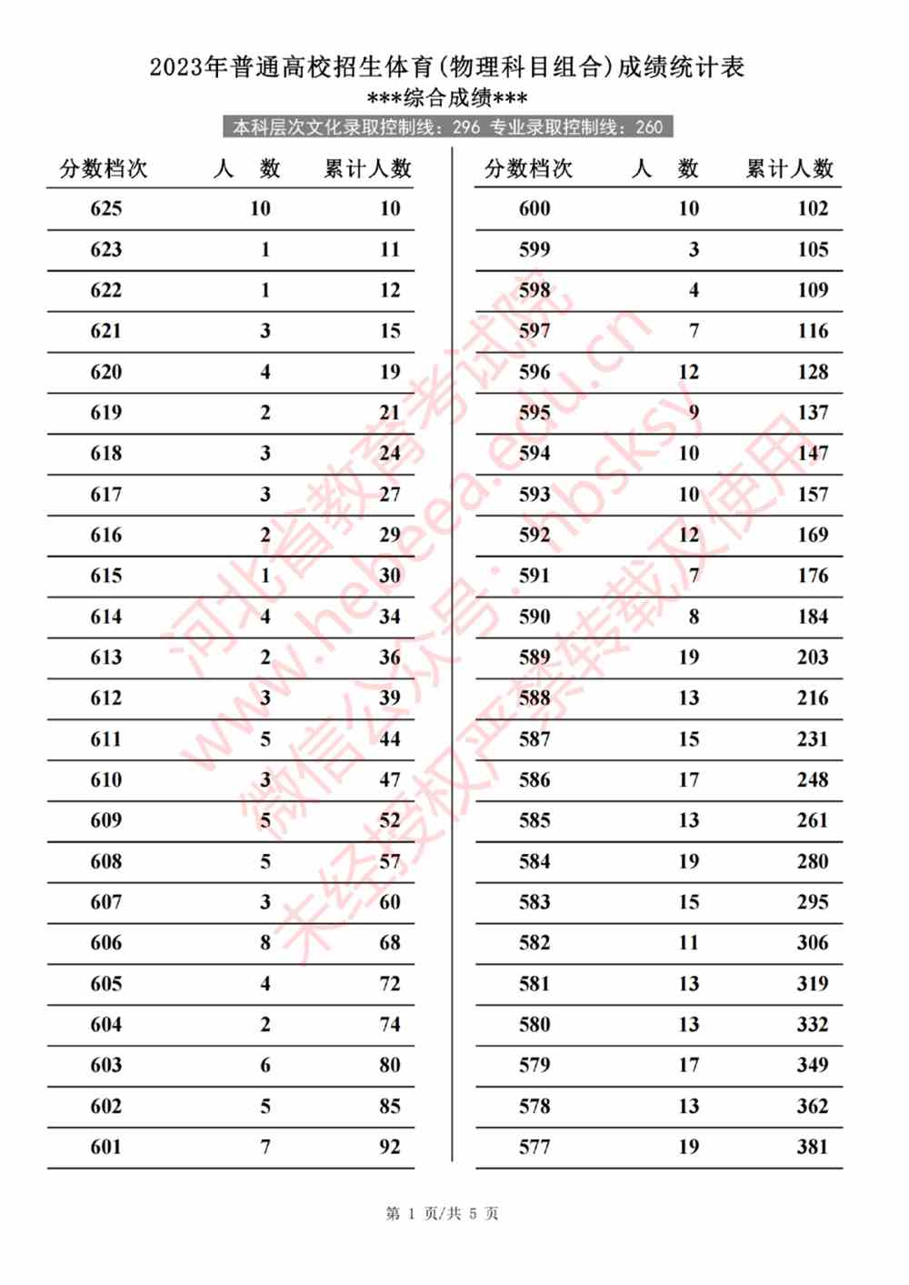 澳门开奖结果及开奖记录表013探析