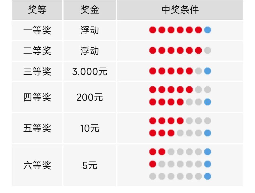 澳门六开彩天天免费开奖，探索彩票的魅力与责任