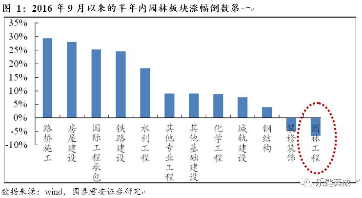 自我激励 第157页