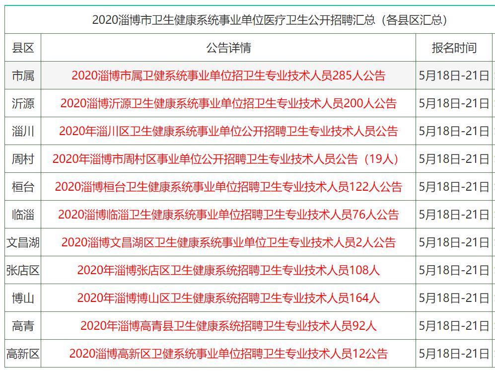 香港资料大全 2024正版全新内容概述