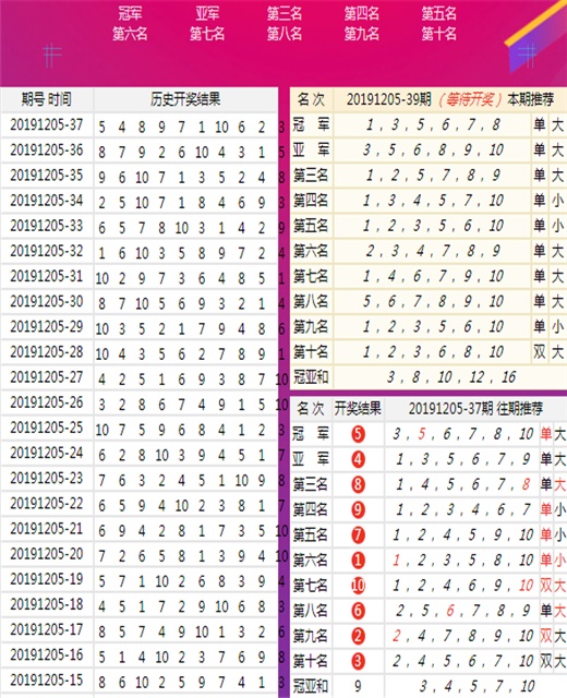 新澳天天彩正版免费资料观看——揭示违法犯罪问题