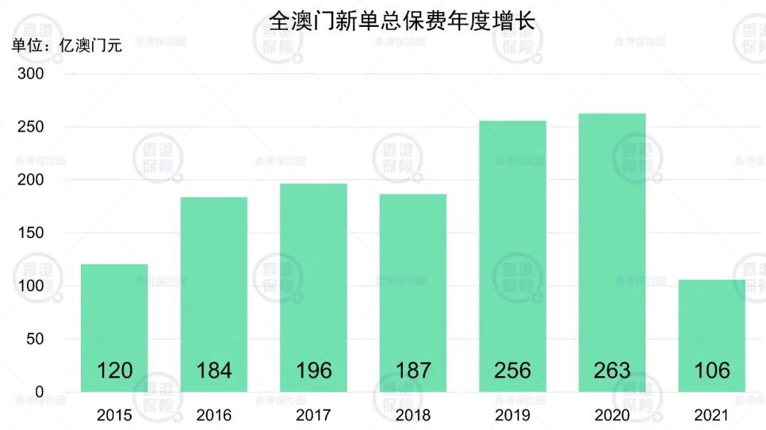 新澳门六2004开奖记录，历史数据与未来展望