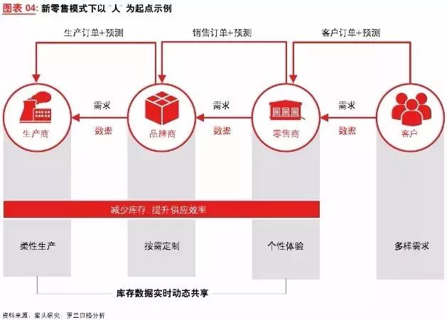 新澳门一码一码，探索真实准确的预测之道