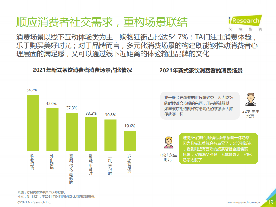 学习计划 第139页