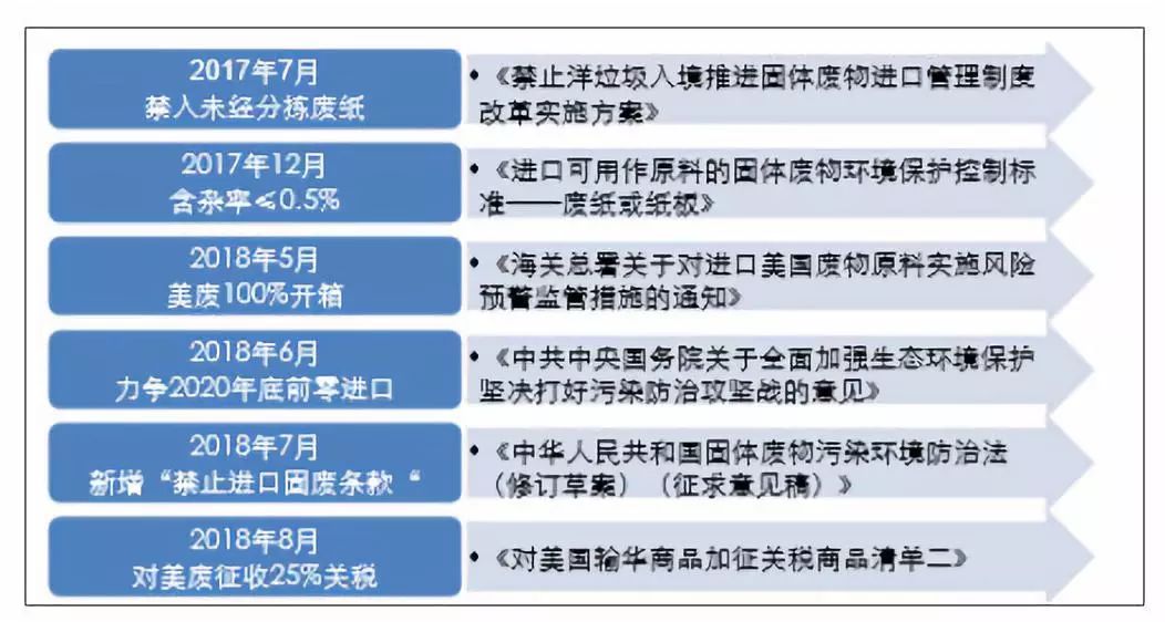 探索2024新澳精准正版资料的重要性与价值