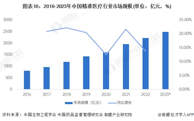 管家婆2024资料精准大全——掌握核心信息，洞悉行业趋势