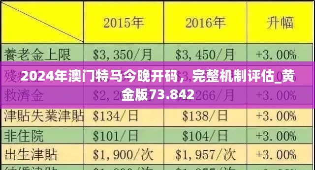 2025新澳门今晚开特马直播,探索未来之门，2025新澳门今晚特马直播