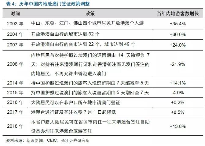 2025年新澳门天天彩正版免费,关于澳门博彩业及彩票活动的法律探讨——以澳门天天彩正版免费为例