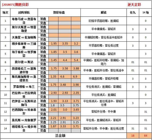 62827澳彩资料查询,探索澳彩资料查询的奥秘，62827背后的故事