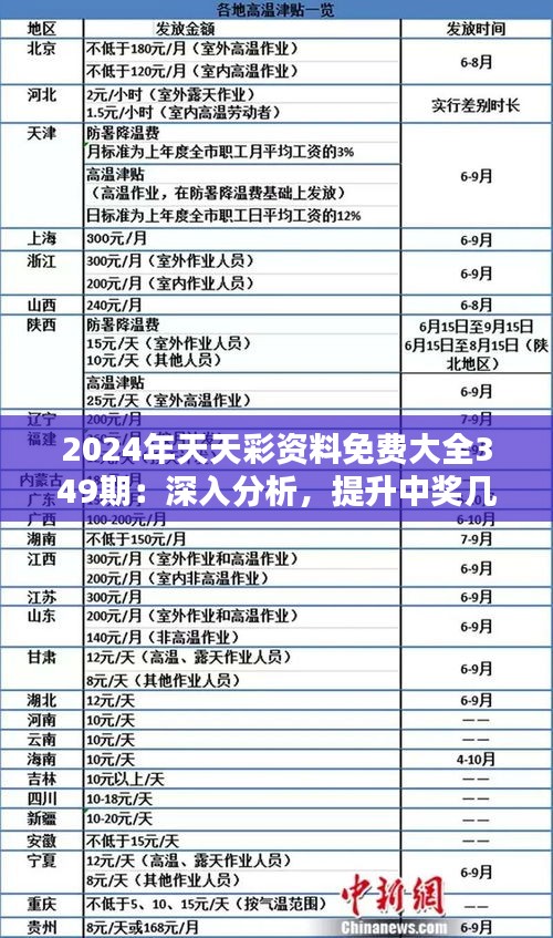 2025年天天彩免费资料,探索未来，2025年天天彩免费资料展望