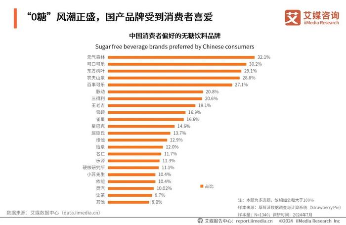 2025年香港免费资料,探索未来的香港，2025年香港免费资料概览