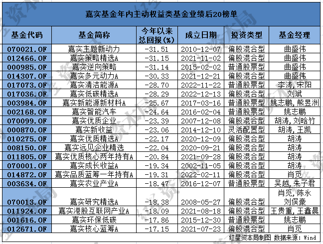 自我激励 第115页