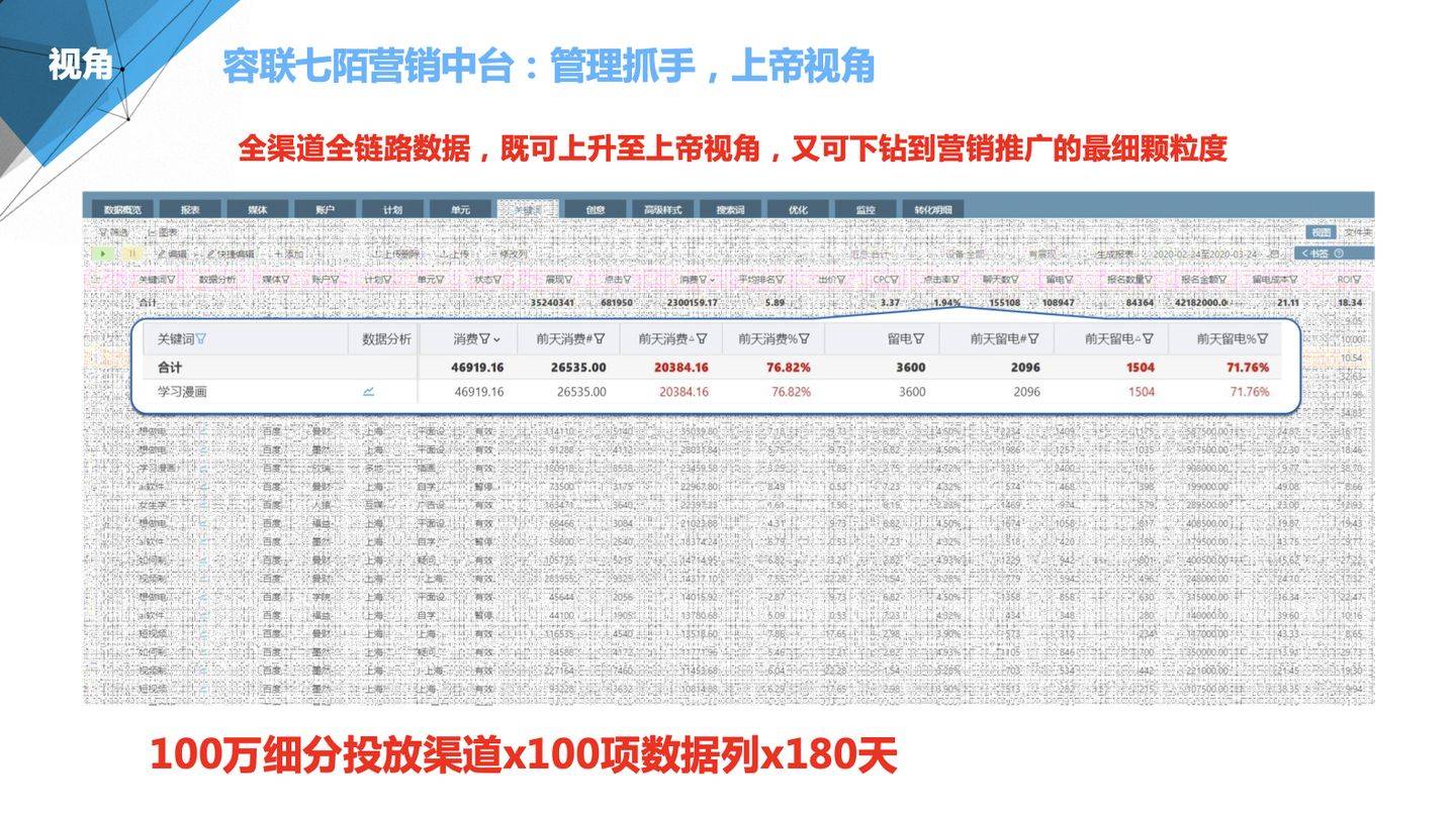 管家婆资料精准大全,管家婆资料精准大全，揭秘高效管理与数据分析秘籍