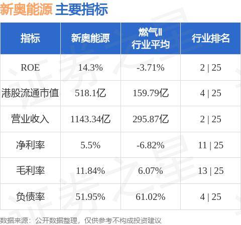 新奥精准资料免费提供综合版,新奥精准资料免费提供综合版，探索与启示