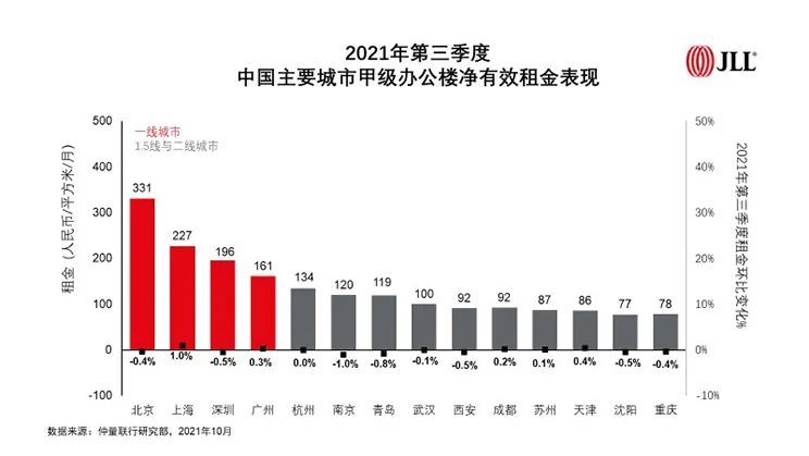 学习计划 第96页