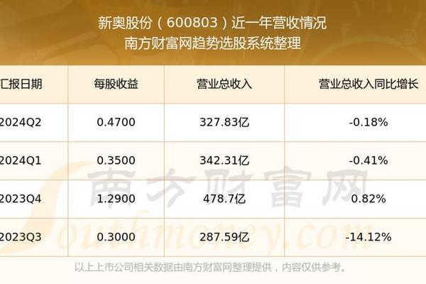 新奥彩294444cm216677,新奥彩与数字世界的神秘交织，解读294444cm与216677的奥秘