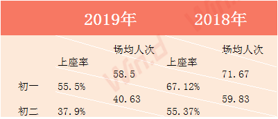 自我激励 第100页