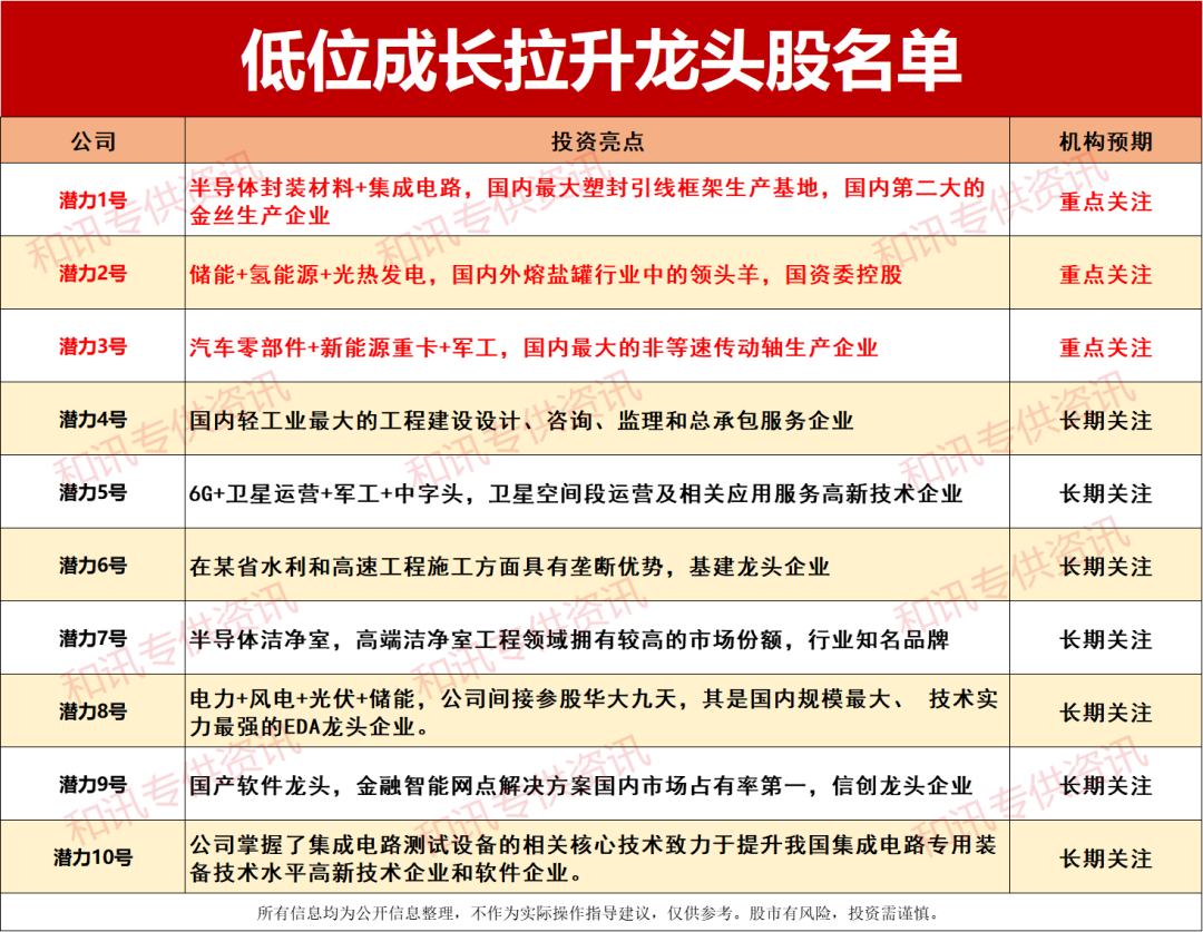 2025精准资料免费大全,迈向未来的关键，2025精准资料免费大全