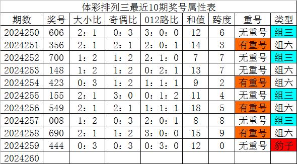 澳门一码一肖一恃一中312期,澳门一码一肖一恃一中，探索彩票背后的文化魅力与期待