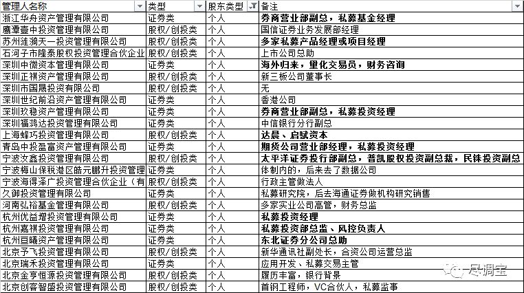 新奥门免费全年资料查询,新澳门免费全年资料查询，探索与解析