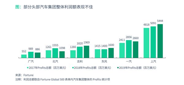 2025新澳最快最新资料,探索未来，新澳2025年的最新资料与飞速发展