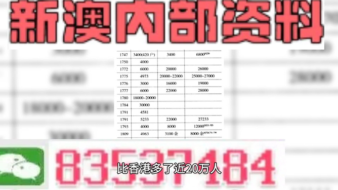 管家婆资料精准大全2025,管家婆资料精准大全2025，揭秘未来商业管理的秘密武器