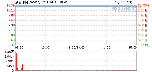 2025新奥历史开奖记录76期,揭秘新奥历史开奖记录，第76期的独特魅力与未来展望（关键词，2025）