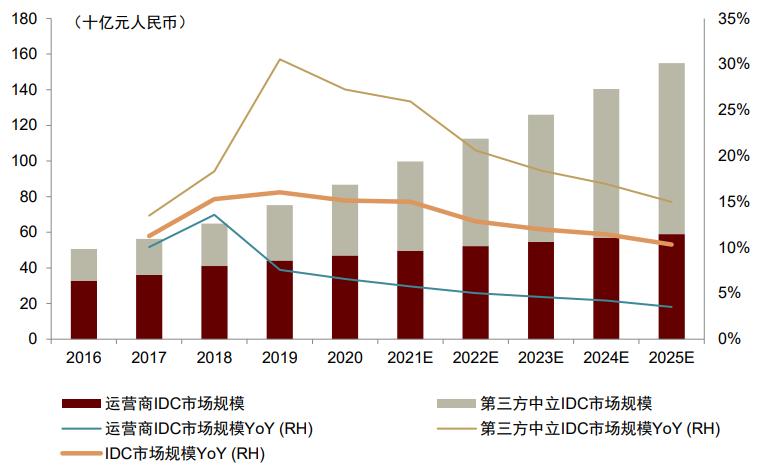 2025年完整资料免费,迈向2025年，全面资料免费的时代展望