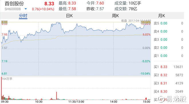 2025澳门特马今晚开奖113期,澳门特马今晚开奖第113期，期待与机遇并存