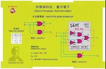 知识总结 第60页