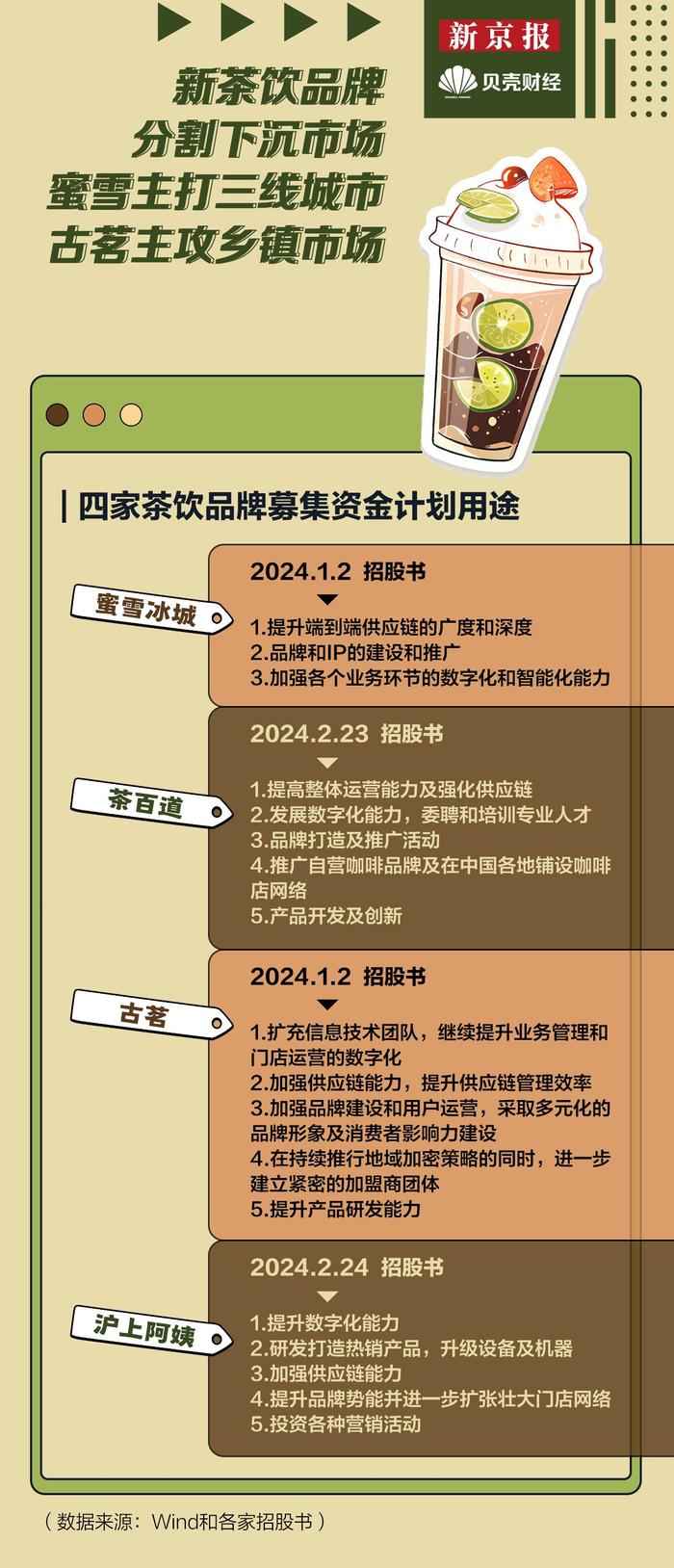 2025新澳精准资料免费,探索未来，2025新澳精准资料免费共享