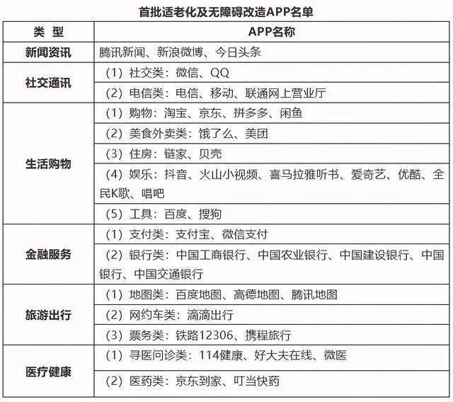 澳门内部精准免费资料网址,澳门内部精准免费资料网址，探索与解析