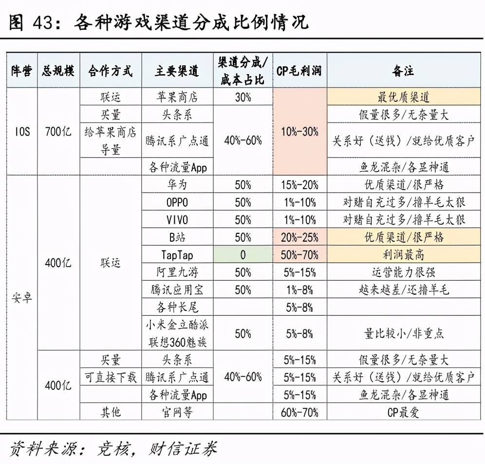 澳门开码表,澳门开码表，揭秘与探索