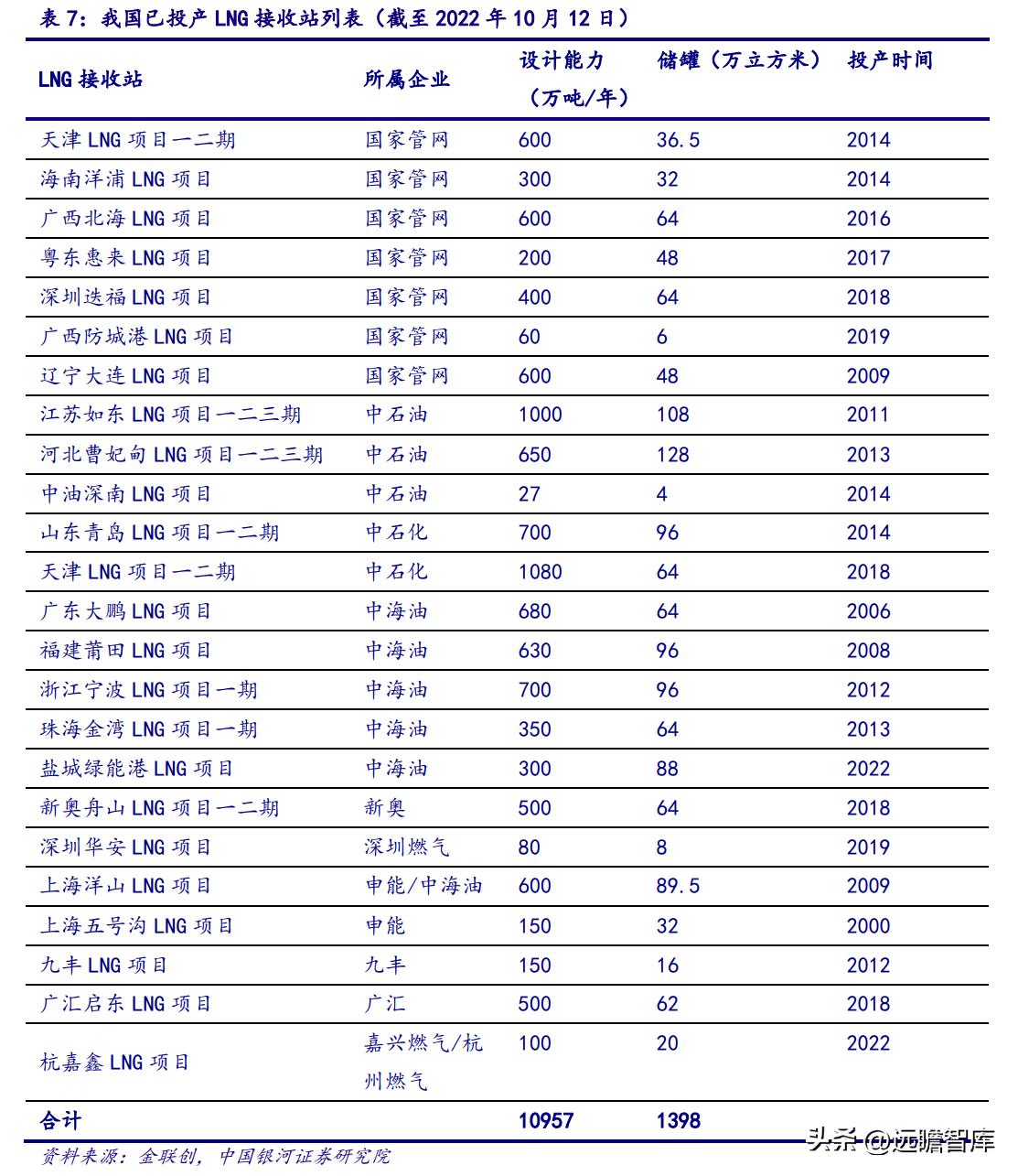 2025新奥正版免费资料,探索2025新奥正版免费资料的世界