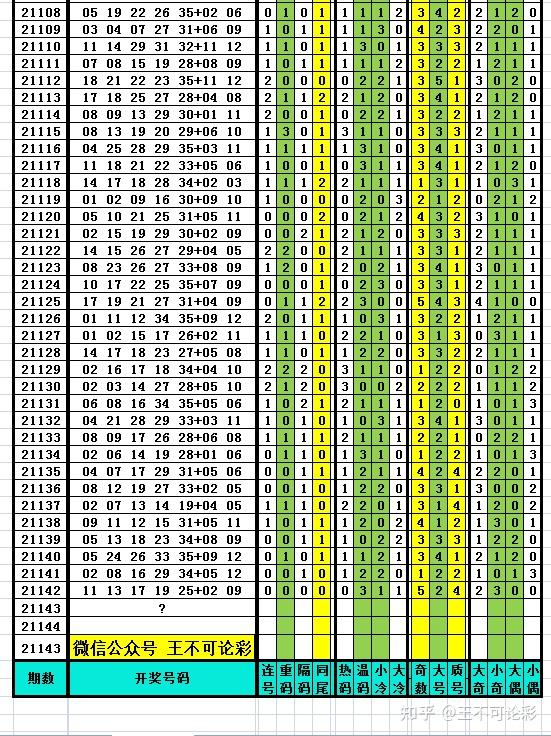 2025年新奥特开奖记录查询表,揭秘2025年新奥特开奖记录查询表，一网打尽所有细节