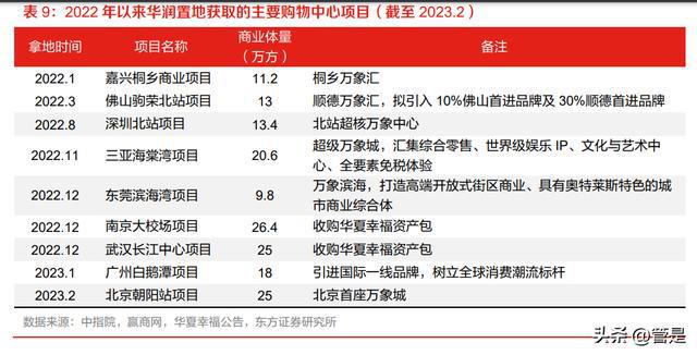 2025香港正版全年免费资料,探索香港正版资料的世界，免费资源的未来展望（至2025年）