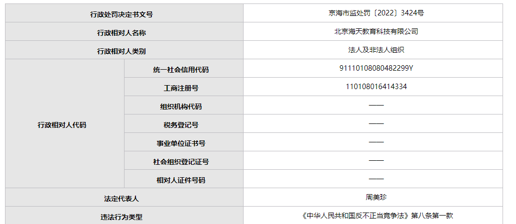 自我激励 第32页