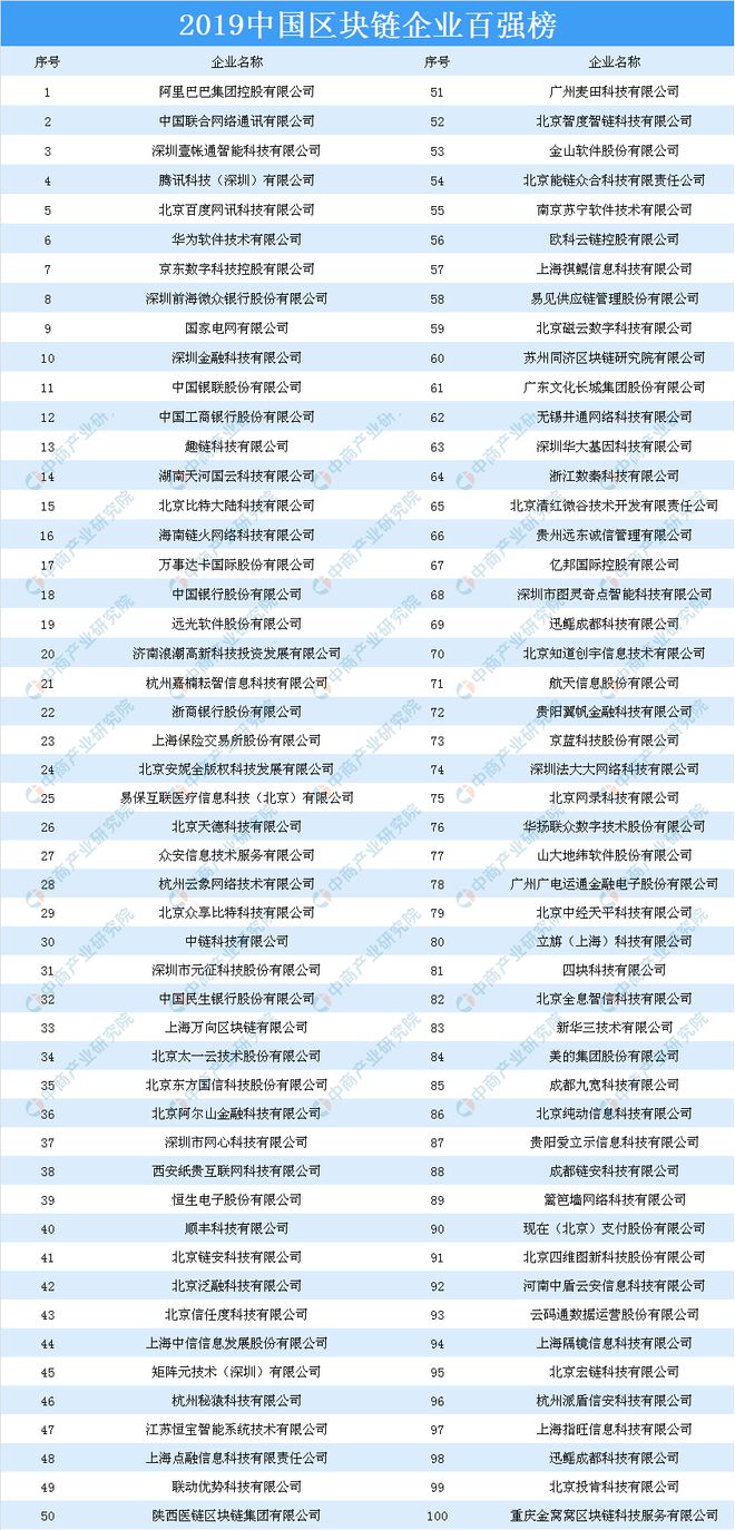 2025天天彩全年免费资料,探索2025天天彩，全年免费资料的魅力与挑战