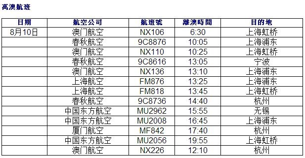 今晚澳门特马开什么号码,今晚澳门特马开什么号码——探寻随机性与预测的边缘