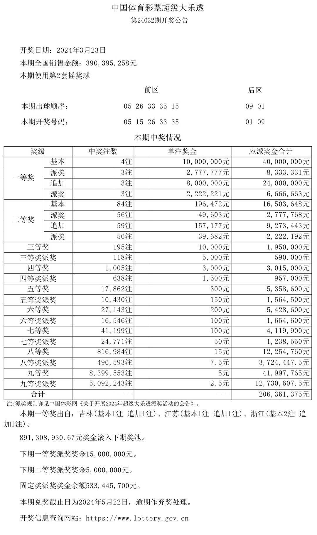 2025澳门今晚开奖结果,澳门彩票的开奖结果，探索与期待