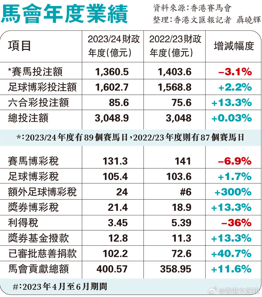 香港精准特马免费资料,香港精准特马免费资料，探索与解析