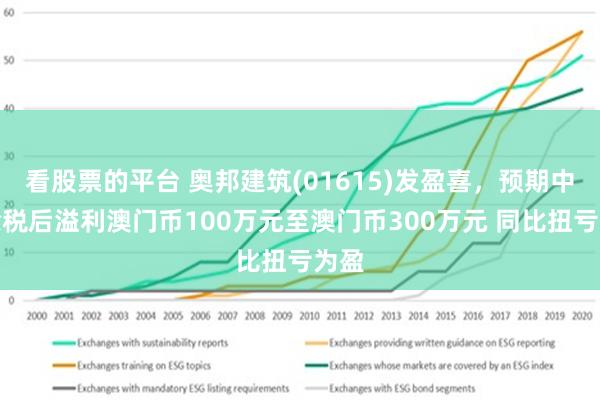 知识总结 第21页